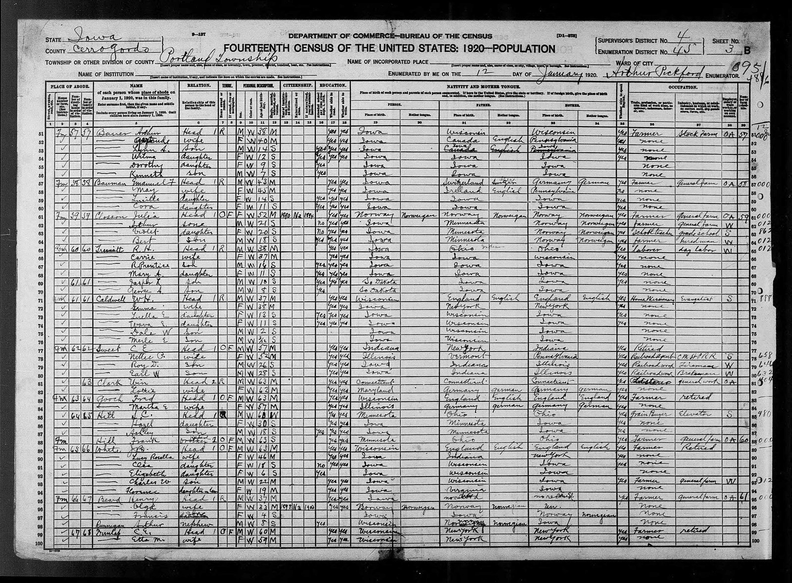 1920 United States Federal Census