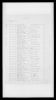 Alabama, Marriage Indexes, 1814-1935