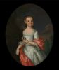 Calvert, Eleanor   1754-1811 #2
