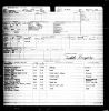 Colorado, Steelworks Employment Records, 1887-1979