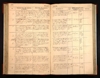 Denmark, Church Records, 1812-1918