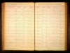 Iowa, Marriage Records, 1880-1940