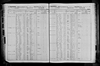 New York, U.S., State Census, 1855
