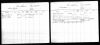 U.S., Appointments of U. S. Postmasters, 1832-1971