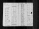 1790 United States Federal Census