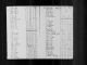 1790 United States Federal Census