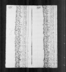 1790 United States Federal Census