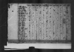 1810 United States Federal Census