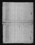 1820 United States Federal Census