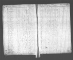 1820 United States Federal Census