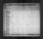 1830 United States Federal Census