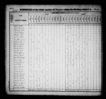 1830 United States Federal Census