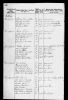1834 Denmark Census