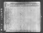 1840 United States Federal Census