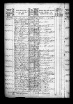 1850 Denmark Census