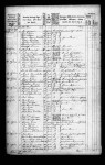 1850 Denmark Census