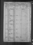 1850 United States Federal Census