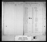 1851 Census of Canada East, Canada West, New Brunswick, and Nova Scotia