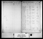 1851 Census of Canada East, Canada West, New Brunswick, and Nova Scotia