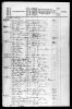 1855 Denmark Census