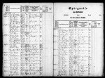 1860 Denmark Census