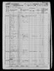 1860 United States Federal Census