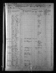 1860 United States Federal Census