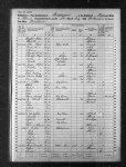 1860 United States Federal Census