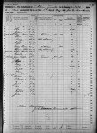 1860 United States Federal Census
