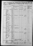 1860 United States Federal Census