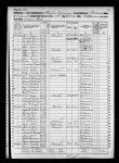 1860 United States Federal Census