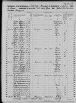 1860 United States Federal Census