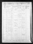 1860 United States Federal Census