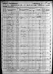 1860 United States Federal Census