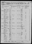 1860 United States Federal Census