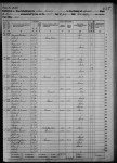 1860 United States Federal Census