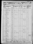 1860 United States Federal Census