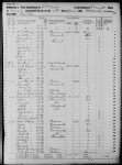 1860 United States Federal Census
