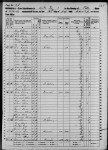 1860 United States Federal Census
