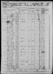 1860 United States Federal Census