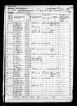 1860 United States Federal Census