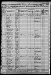 1860 United States Federal Census