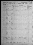 1860 United States Federal Census