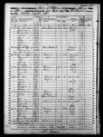 1860 United States Federal Census