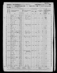 1860 United States Federal Census
