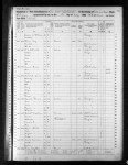1860 United States Federal Census