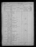 1870 United States Federal Census