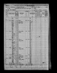 1870 United States Federal Census