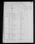 1870 United States Federal Census