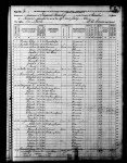1870 United States Federal Census